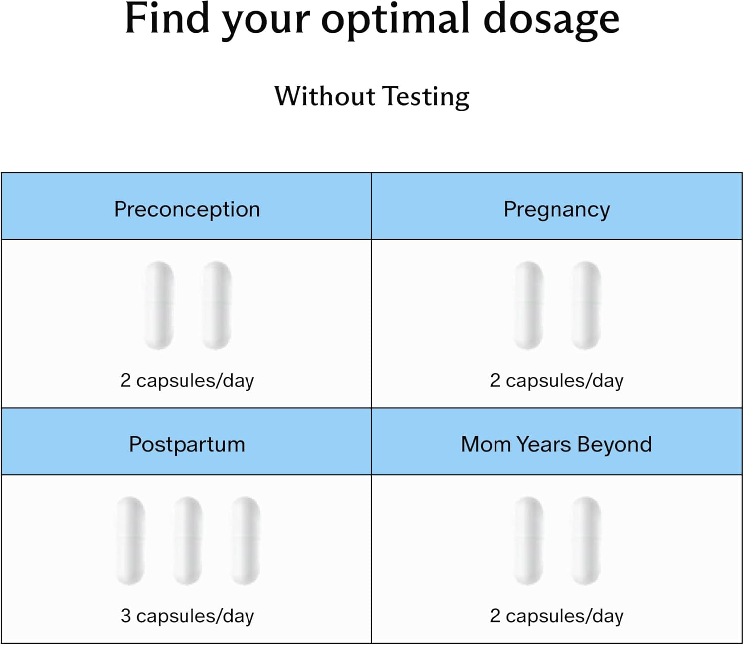 Needed. Expertly-Formulated Prenatal Vitamin D3/K2 | for Fertility, Pregnancy Breastfeeding, and Postpartum, Healthy Immunity and Bone Development, Supports Breast Milk Vitamin D Levels | 60 Capsules